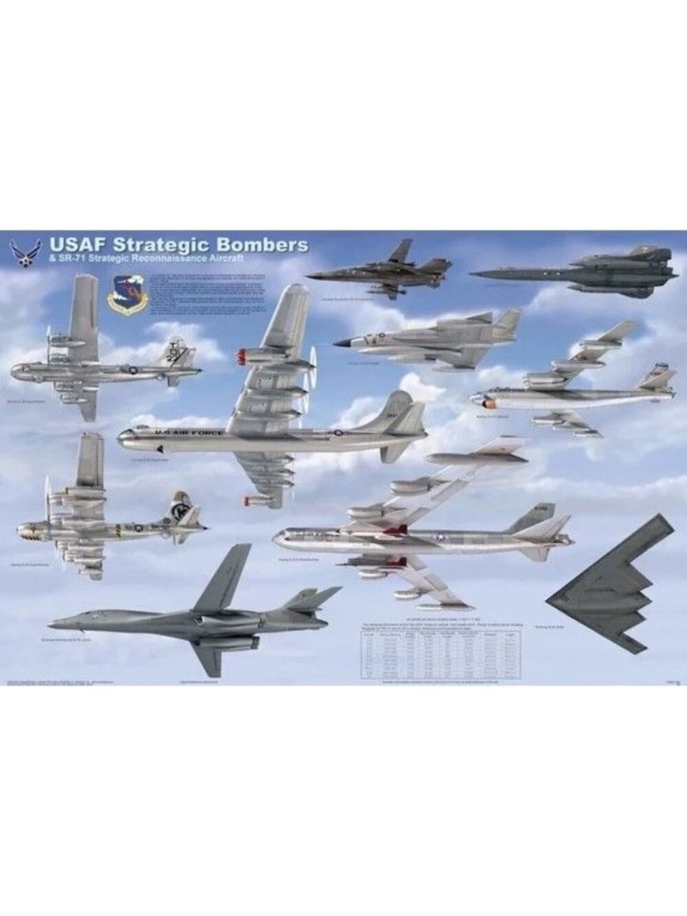NWT USAF Strategic Bombers Educational Poster 36 x 24 - Laminated MP- B254
